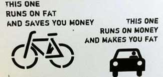 Car vs. bicycle graphic