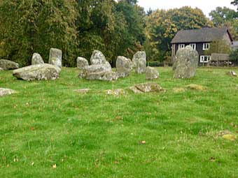 Croft Moraig, Scotland