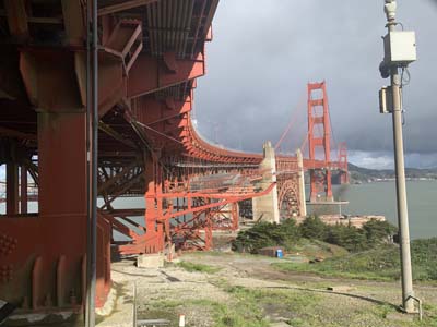 Golden Gate Bridge gracious curves